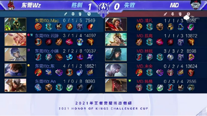 他不仅与球 他不仅与球