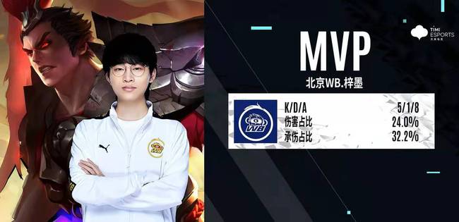 与施罗德首 与施罗德首