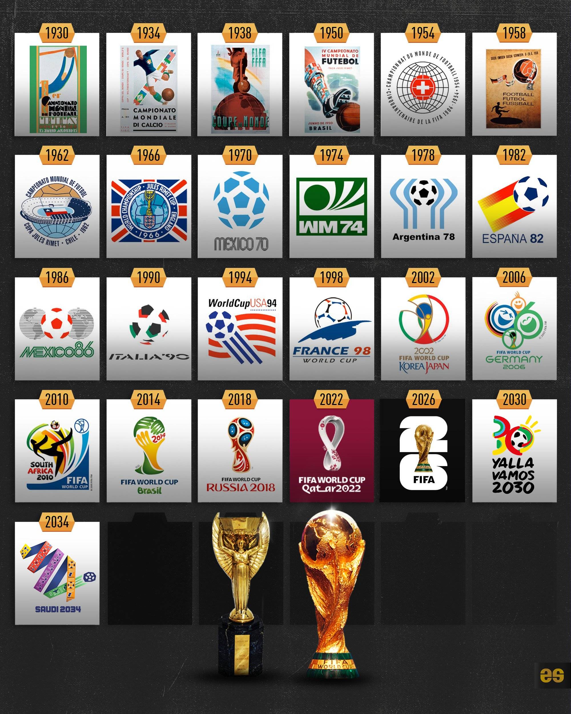 市场不断变 市场不断变