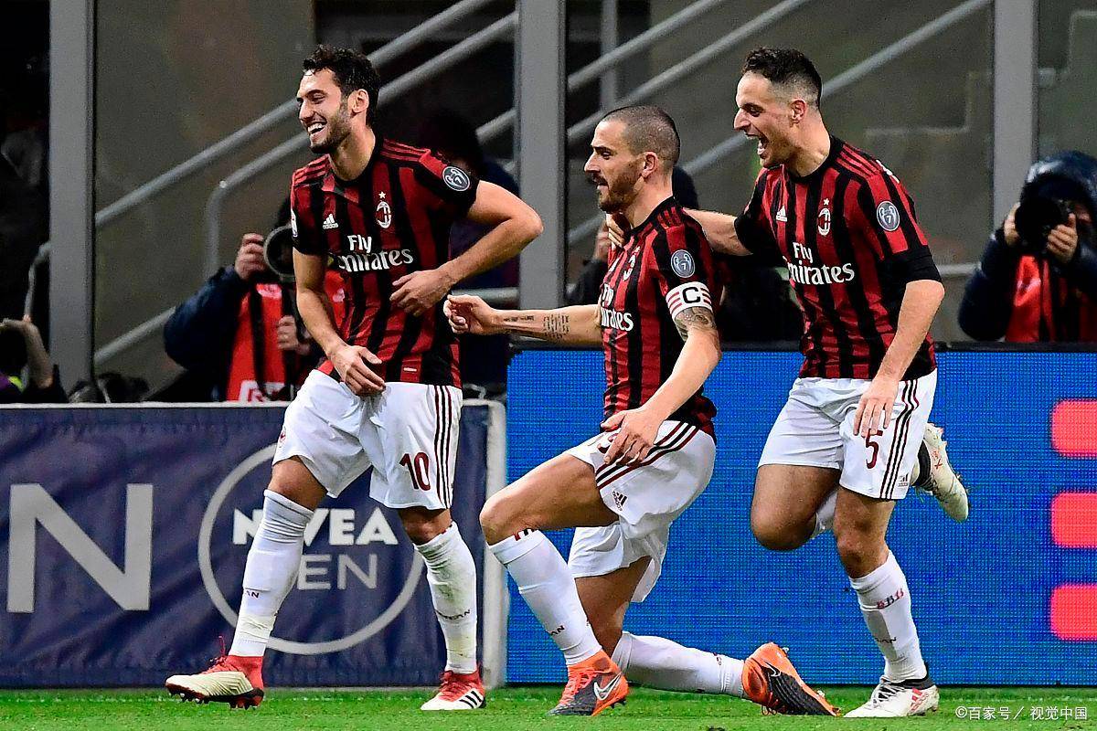 同步提升 同步提升