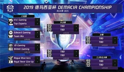 是NBA场